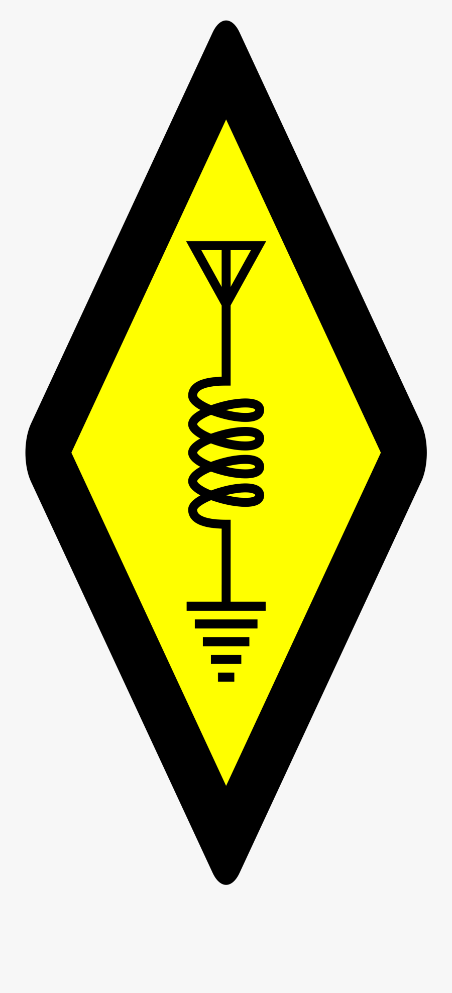 BANDPLAN IARU Region 1